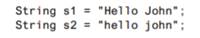 What is the value of the expression s1.equals(s2) after the following statements execute? What is...-1