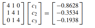 Find the natural cubic interpolation spline for the data You should obtain the tridiagonal system...-2