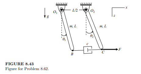 Write Rayleigh’s dissipation function for the two pendulums connected by a damper in Figure 8.43....