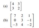 Compute the following matrix products: Compute the inverse of each of the following matrices by...-3