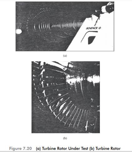 The author of this book has very successfully used a telemetry system for monitoring the vibration...-2