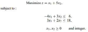 Graph the following integer program: Apply the branch-and-bound procedure, graphically solving each...-1