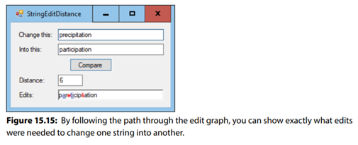 Enhance the program you wrote for the preceding exercise to display the edits required to change one...