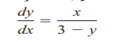 Consider the equation a. Show that there are no points (x, y) that satisfy this equation. [Hint:...-2