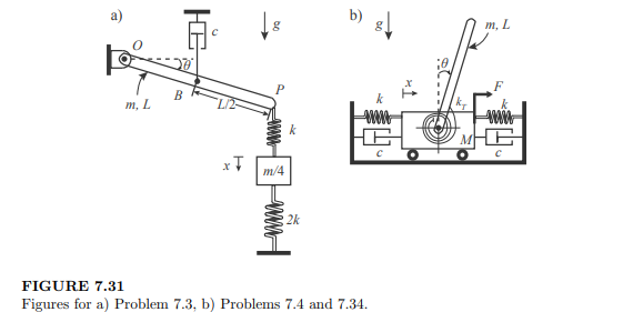 Obtain the equations of motion of the system in Figure 7.31a, using the coordinates x and ?. Both...