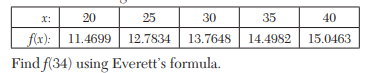 Employ Bessel’s formula to find the value of F at x = 1.95, given that Which other interpolation...-2