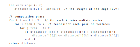 The all-pairs-shortest-paths graph problem can be solved by the dynamic programming algorithm of...-2