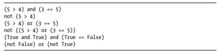 Write out the truth tables of each Boolean operator (that is, every possible combination of Boolean...