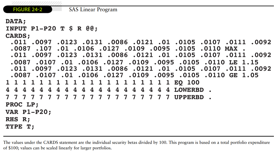 Use an SAS linear program similar to that in Figure 24-2 to construct a ten-security stock portfolio...