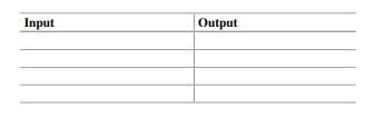 gridToPoly.py Given a full path file name of a GRID raster, sample script ‘gridToPoly.py’ converts...