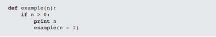 Describe the costs and benefits of defining and using a recursive function. Explain what happens...-1