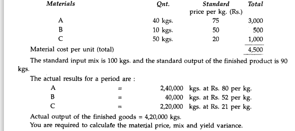 A company manufacturing 