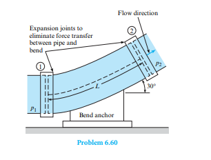 Th is 30° vertical bend in a pipe with a 1.5 ft diameter carries water (? = 62.4 lbm/ft3 ) at a rate...