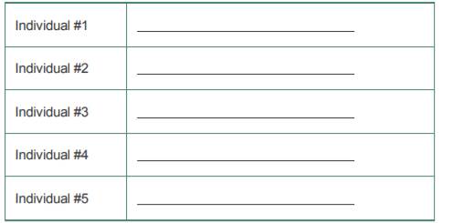 Examine the casts and/or skeletal material set up for you in lab. What is the approximate age of...