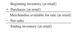 Use the Retail Method to Estimate Inventory. The retail method of estimating inventory requires that...