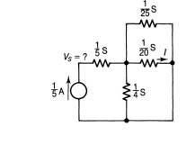 Connecting an element in series with a current source is not typical because the current forced...