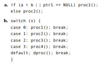 Use the branch condition testing strategy to determine a set of tests for each of the following...-1