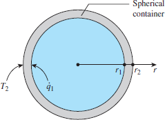 A spherical container, with an inner radius r1 = 1 m and an outer radius r2 = 1.05 m, has its inner...-3