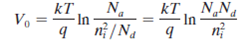 An abrupt Si p-n junction has Na = 1017 cm–3 on the p side and Nd = 1016 cm–3 on the n side. At 300...