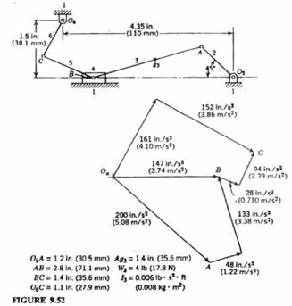 Given the mechanism shown in Fig. and its acceleration polygon, calculate and show it on the...-2