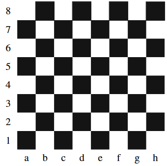 Positions on a chess board are identified by a letter and a number. The letter identifies the...