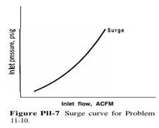 Consider the compressor shown in Fig. Pll-6. This two-stage compressor has two different suction...