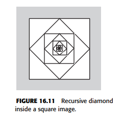 Write class defining a recursive image of a diamond inscribed inside a square, which contains...