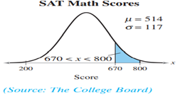 SAT Math Scores Use the normal distribution in Exercise 14. (a) What percent of the SAT math scores...