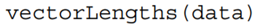 Write a function that generates and returns a new list, where each element in the created list...-1