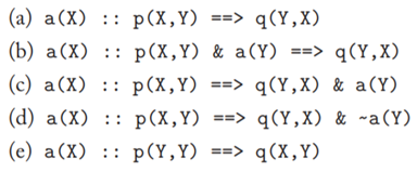 For each of the following strings, say whether it is a syntactically legal operation definition.