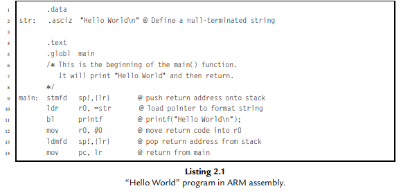 Using the “Hello World” program shown in Listing 2.1 as a template, write a program that will print...-1