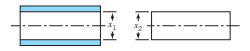 Two mating parts have critical dimensions x1 and x2 as shown in the figure. Assume that x1 and x2...