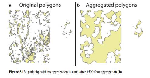 Use the given steps to create and test ‘aggregate.py’. The steps walk through creating a model,...-1