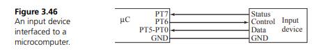 The objective of this problem is to interface the following input device to a 9S12 single-chip...-1