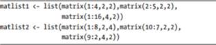 Suppose you have two lists, matlist1 and matlist2, both filled with numeric matrices as their...-2