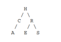 (a) Swap two nodes in the following binary tree to obtain a binary search tree. (b) What will be the...