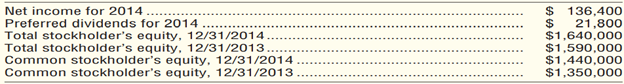 Calculating return on equity (Learning Objective 8) 10–15 min. Assume that Simmons, Inc., has the...