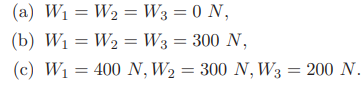 In a structure, six wires support three beams. Three weights are attached at the points shown....-4