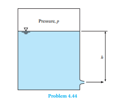 Th e tank shown is used to pressurize a water-fertilizer solution for delivery from a sprayer. Th e...