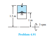 A fuel tank for a rocket in space under a zero-g environment is rotated to keep the fuel in one end...