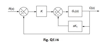 The block diagram of a control system is shown in Fig. Q 7.16. Construct the root locus of the...-3