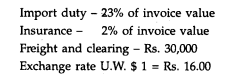 A manufacturing organisation has imported four types of materials. The invoice reveals the following...-2