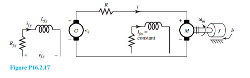 Figure P16.2.17 represents the Ward–Leonard system for controlling the speed of the motor M. With...