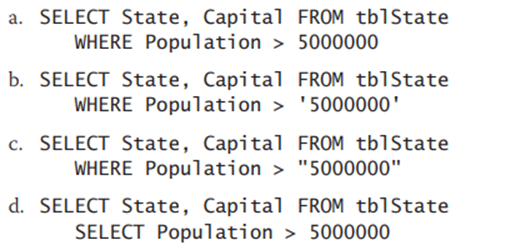 The tblState table contains a numeric fi led named Population. Which of the following SELECT...