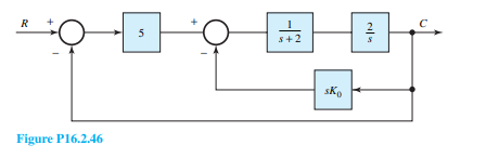 Redo Problem 16.2.45 for the system whose block diagram is depicted in Figure P16.2.46. Problem...-2