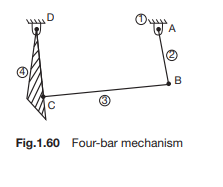 Classify the motion of the four-bar mechanism shown in Fig.1.60, l 1 80 cm, l 2 30 cm, l 3 75 cm, l...