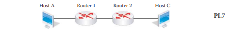 If a destination host C is connected to Router 2 as shown in the network in Figure PI.7, determine...