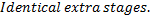 In Section 4.4 a permutation traffic pattern is found to load a particular channel to . By using the...-3