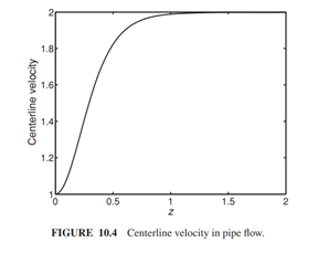 Solve for the entry flow of a Newtonian fluid into a pipe using the parameters in the example....