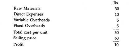 From the following information calculate the break-even point: From the following particulars find...-2